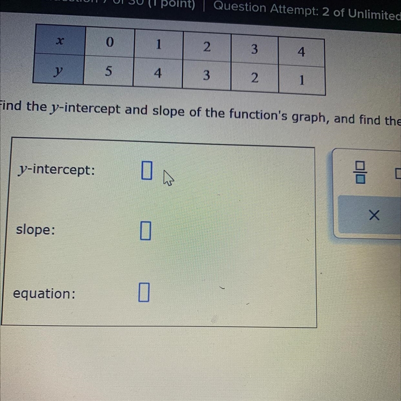 Find the y-intercept and slope of the function graph and find the equation for the-example-1