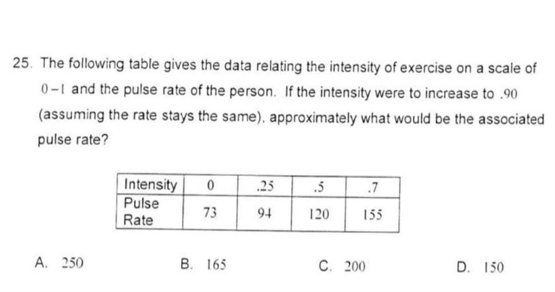 Approximately what would be the associated pulse rate? SHOW STEPS SHOW STEPS-example-1