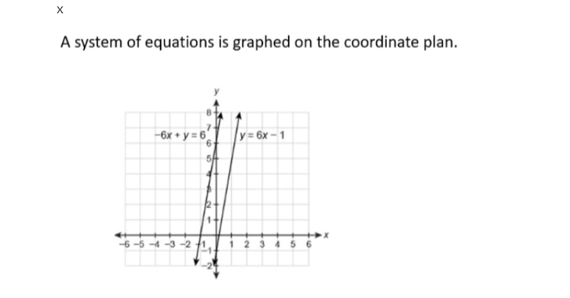 A system of equations is graphed on the coordinate plan. A No solutions B Infinitely-example-1