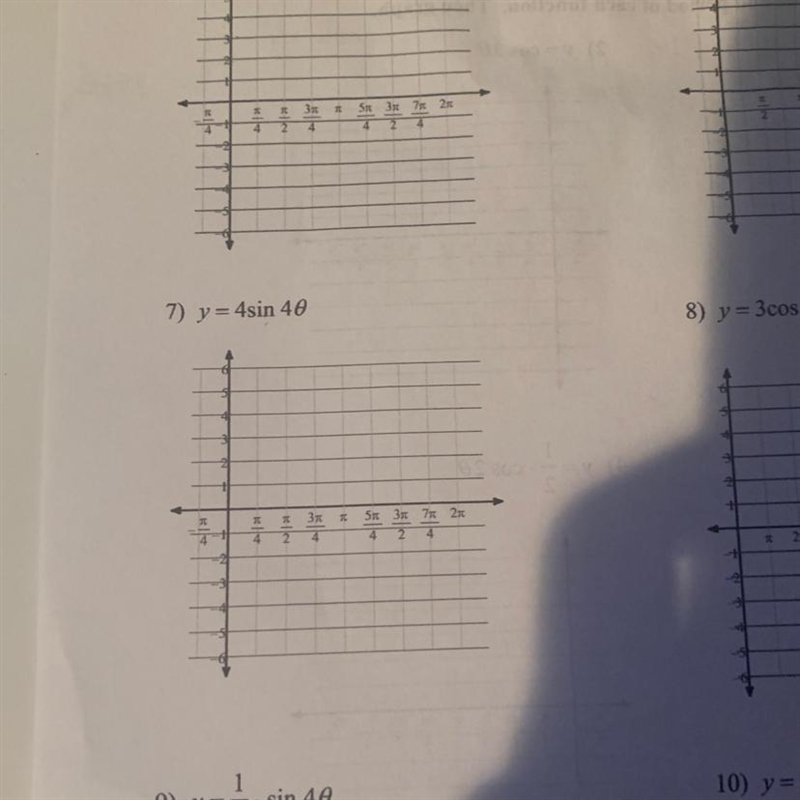 Question 7 using radians, find the amplitudeand period of each function and graph-example-1