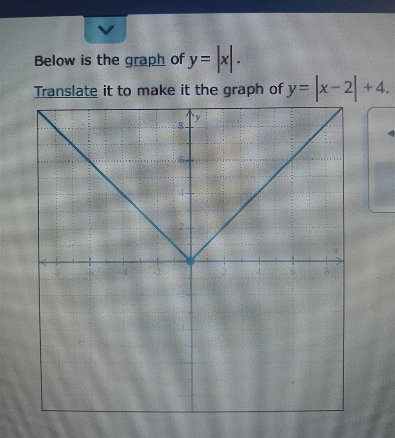 Below is the graph of y = |x| . .Translate it to make it the graph of of y=|x-2|+4-example-1