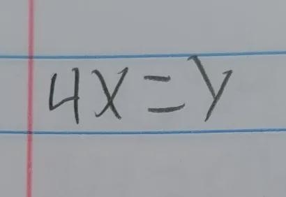 Tell whether X and Y show direct variation inverse variation or neither-example-1