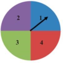 You spin the spinner below. What is the probability it will land on an even number-example-1