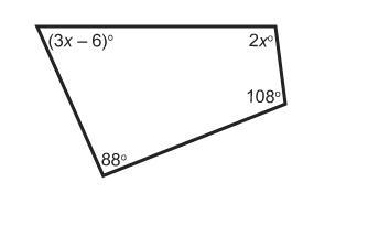 The interior angles formed by the sides of a quadrilateral have measures that sum-example-1