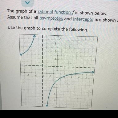 Find the domain and range of the graph, write as an interval or union of intervals-example-1