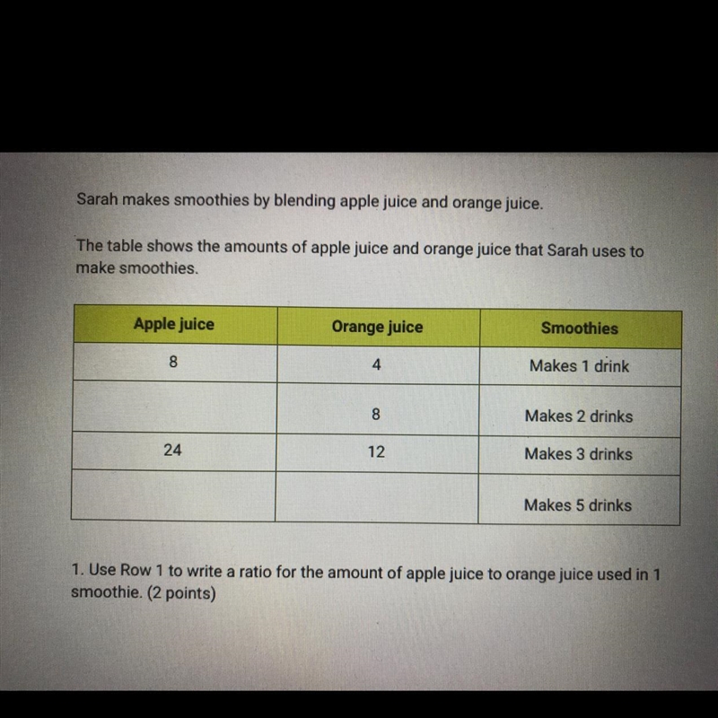 1. Use Row 1 to write a ratio for the amount of apple juice to orange juice used in-example-1