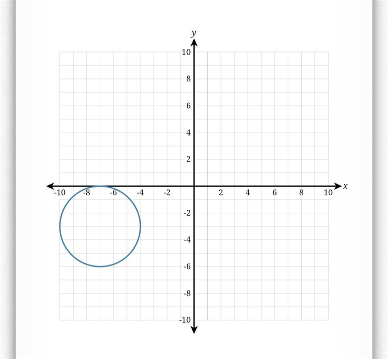 Please determine the equation of the circle:Equation should look like the the example-example-1