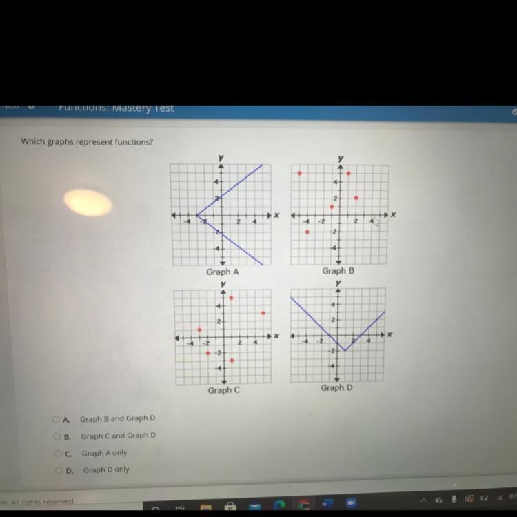 Which graphs represent functions?w4-2Graph AуGraph Bу4-X+4X-2GraphGraph DА. Graph-example-1