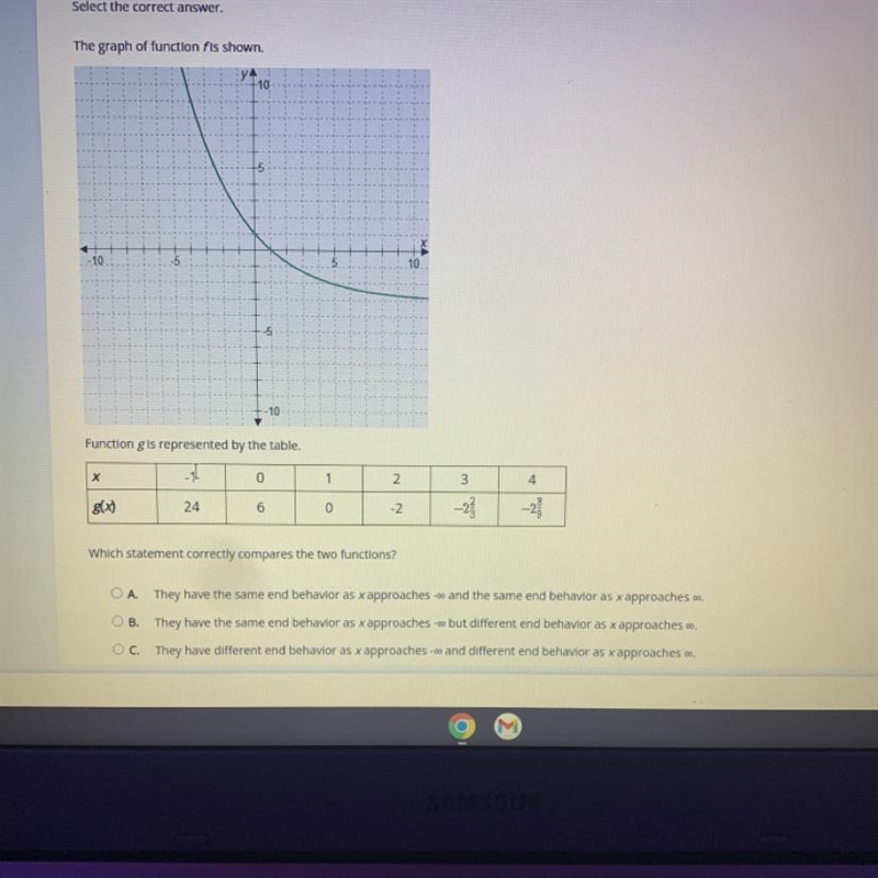 Select the correct answer. The graph of function fis shown. Which statement correctly-example-1