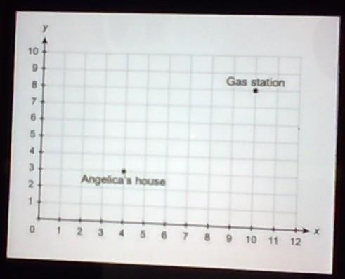 Angela uses point (4, 3) to represent the location of her house and uses the point-example-1