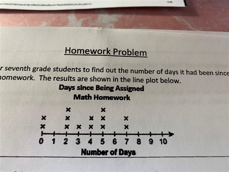 What is the interquartile range of the number of days represented on Kelly's line-example-1