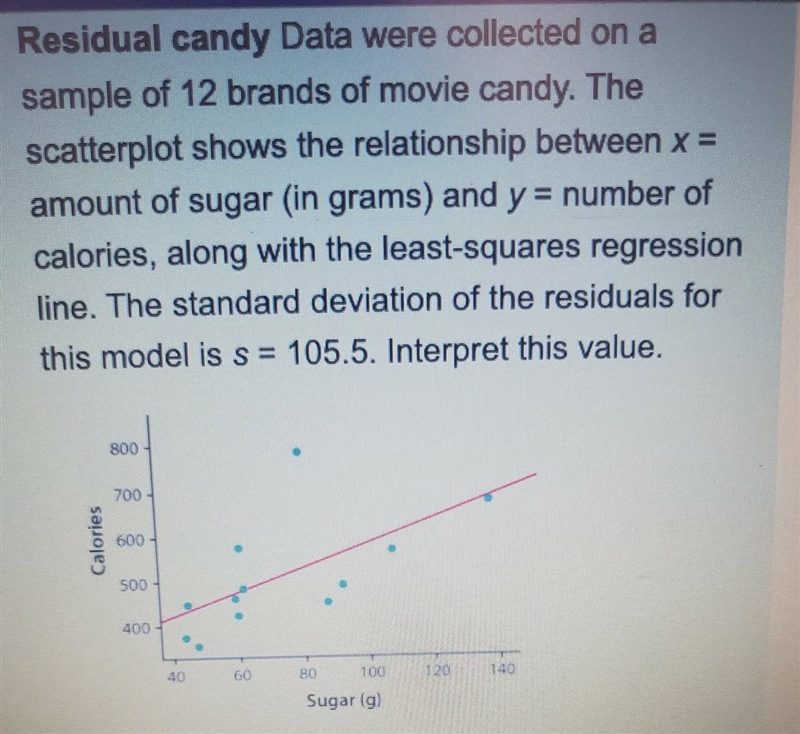 8. Residual candy Data were collected on a sample of 12 brands of movie candy. The-example-1