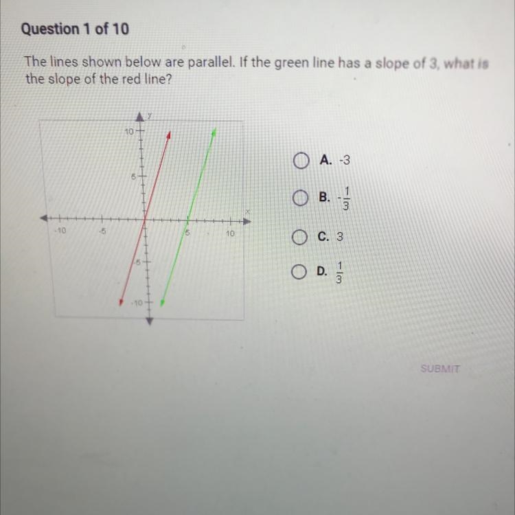 The line shown below are parallel.If the green lines has a slope of 3 , what is the-example-1