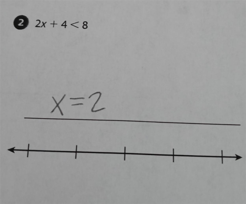 I need to know where to put it on the number line! Please help ​-example-1