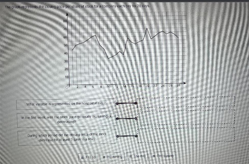 The graph represents the closing price per share of stock for a company each day for-example-1