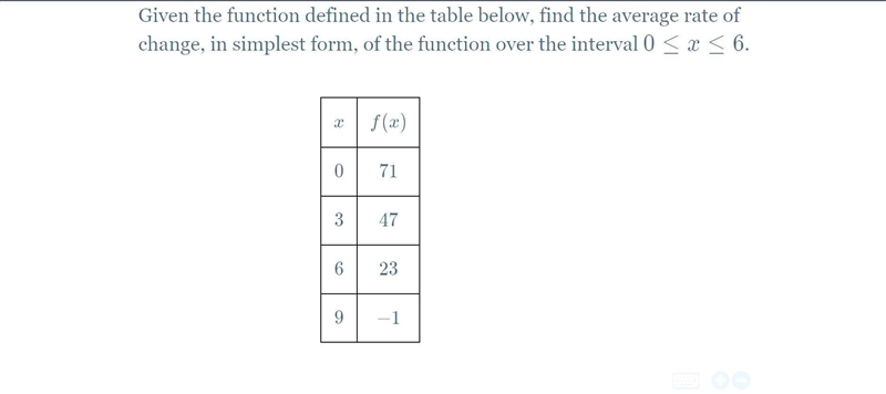 Given the function defined in the table below, find the average rate of change, in-example-1