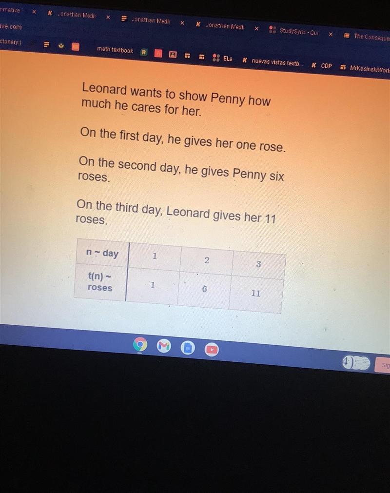 Based on this sequence, will Leonard ever give Penny 51 roses?If yes, on which day-example-1