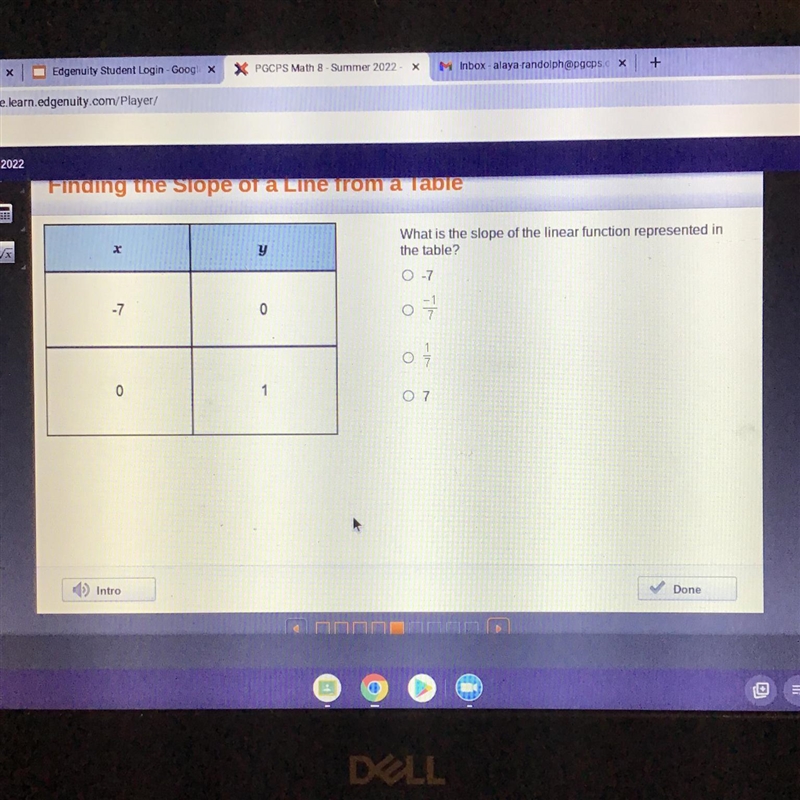 What is the slope of the linear function represented in the table?-example-1