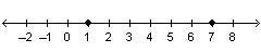 For which pair of points can you use this number line to find the distance? A number-example-1