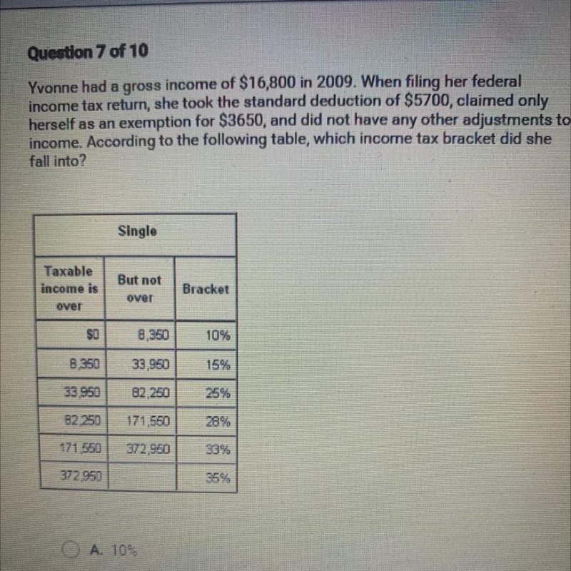 A. 10% B.15% C.28% D.25%-example-1