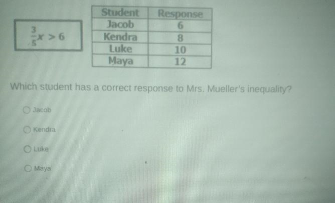 Mrs. Mueller writes an inequality on the board . the table shows the response of four-example-1