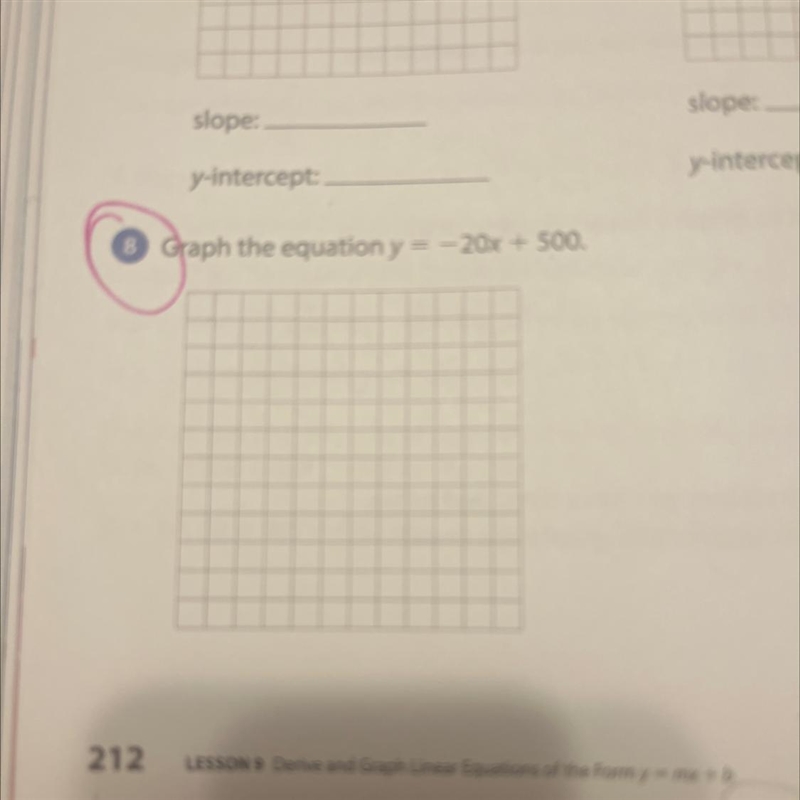 8 Graph the equation y = –20x + 500.-example-1