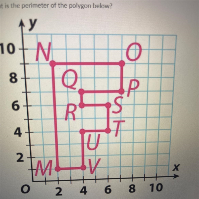 What is the perimeter of the polygon below????-example-1