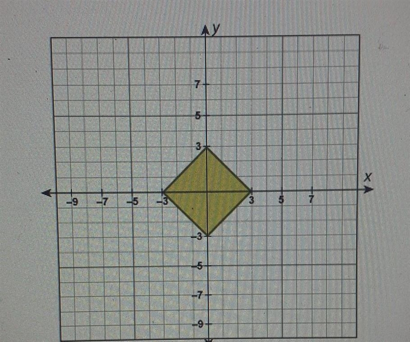 which graph shows the dilation image of rectangle ABCD with the center of dilation-example-1