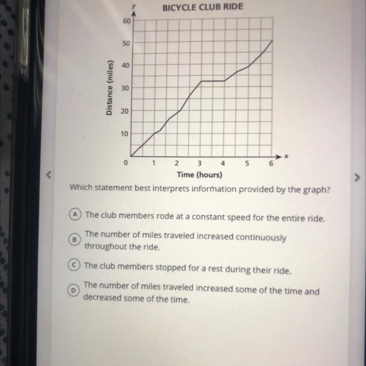 A buoyde duo went on a six-hour ride The graph below shows therelationship between-example-1