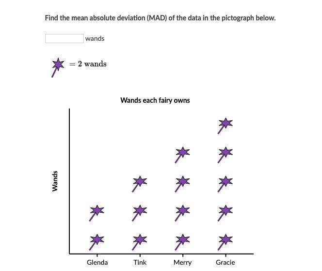 Help me on the mad of this please-example-1