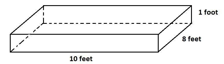 A right rectangular prism is shown. Find the surface area of this prism. Refer to-example-1