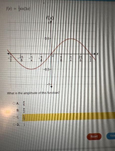 Consider function fand its graph.fte) =gsin(2)What is the amplitude of this function-example-2