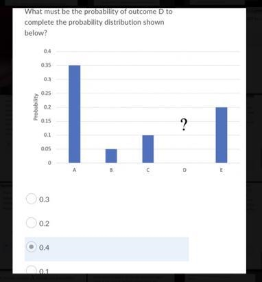 What must be the probability of outcome D tocomplete the probability distribution-example-1