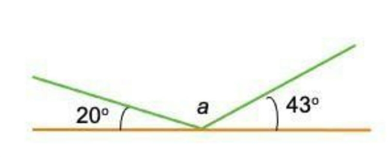 Find the measure of the angle in the following figure A) a= 117º B) a= 63º C) a= 98º ​-example-1