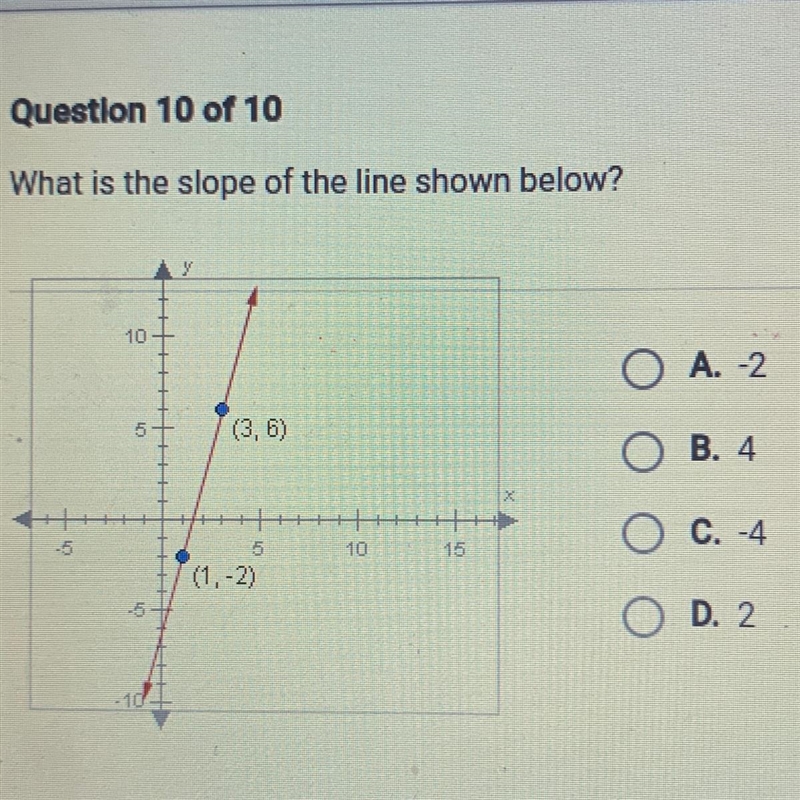 What is the slope of the line shown below?10O A. 25(3,6)OB. 4O c. -4-510155(1,-2)-5O-example-1