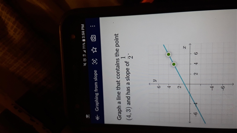 Graph a line that contains the point 1 (4,3) and has a slope of 2 y 6- 4- 2 х -6 -4 2 4 6 -4 -6-example-1