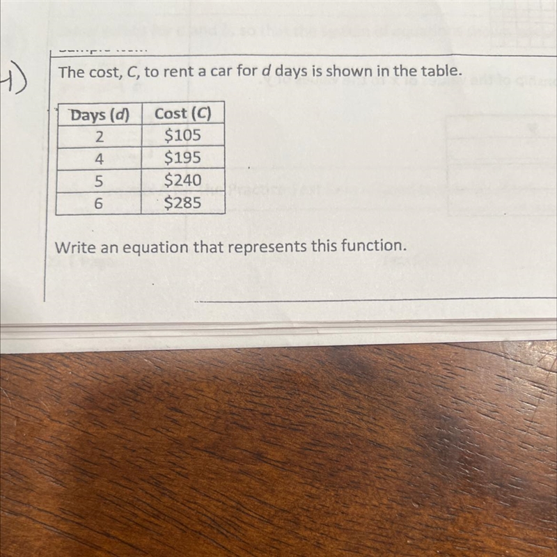 The cost C, to rent a car for d days is shown in the table-example-1