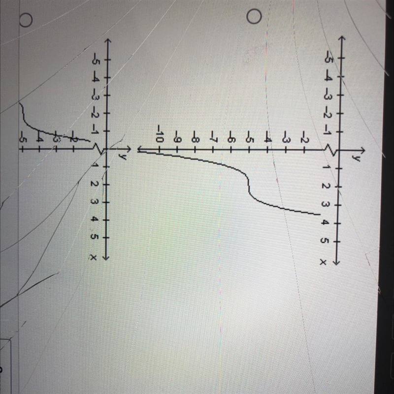 Which of the following is the graph of y=-(x-2)^3 -5-example-1