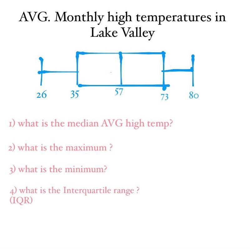 Please help!!! Happy Valentine’s Day ! Thank you math experts-example-1