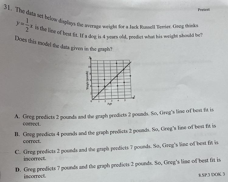 If a dog is 4 years old, predict what his weight should be?Does this model the data-example-1