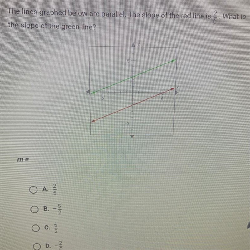 2The lines graphed below are parallel. The slope of the red line is . What isthe slope-example-1