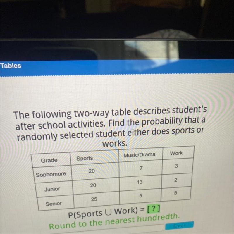 The following two-way table describes student'safter school activities. Find the probability-example-1