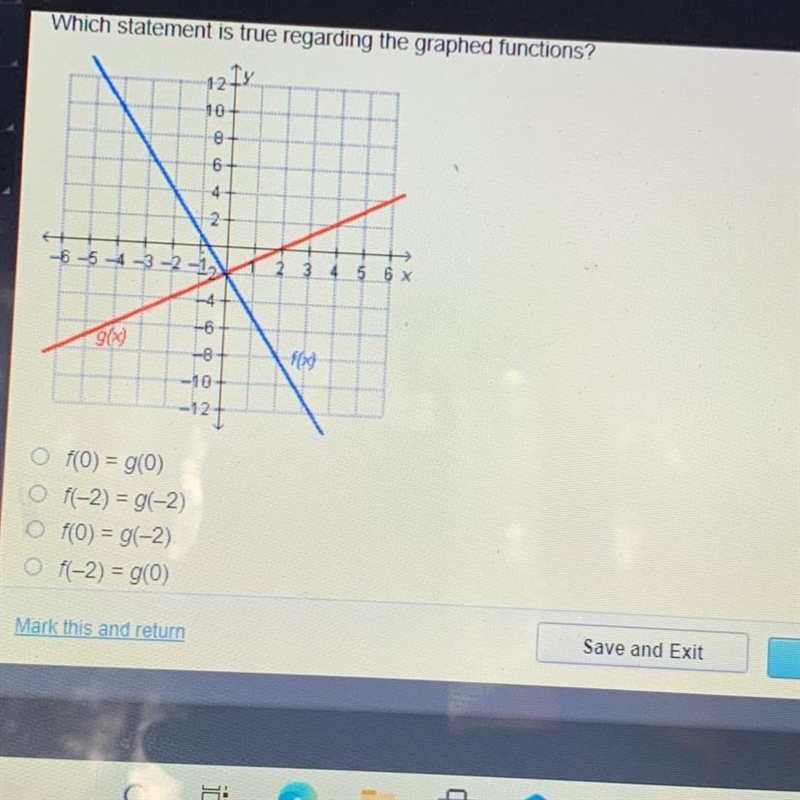 Which statement is true regarding the graphed functions?121086.42-6 5 4 3 22 3 4 5 6 x-example-1