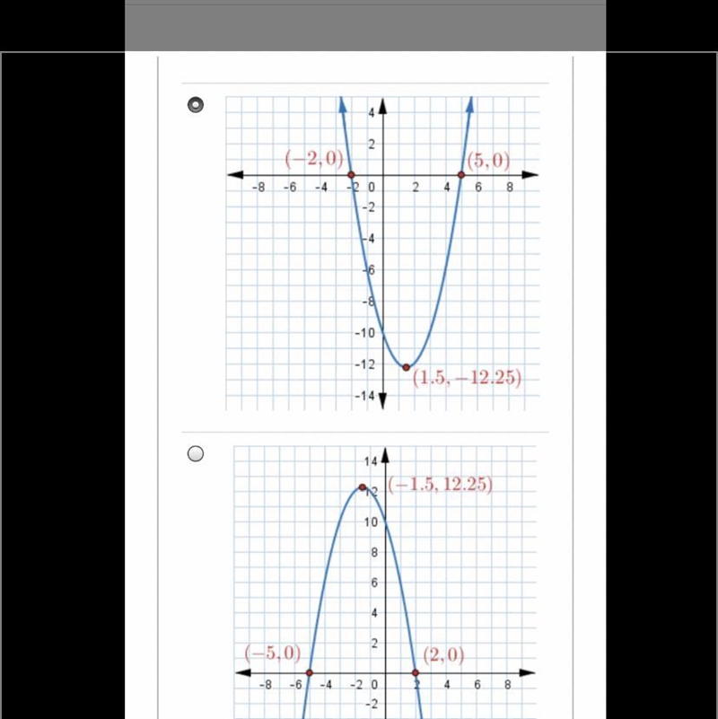 Match the equation y=(2x+5)(x−1) with the figure that shows the zeros, vertex, and-example-1