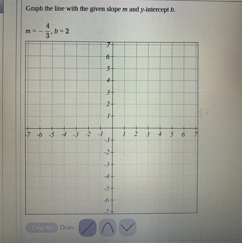 How do I Graph the line with the given slope m and y-intercept b. M=-4/3,b=2-example-1