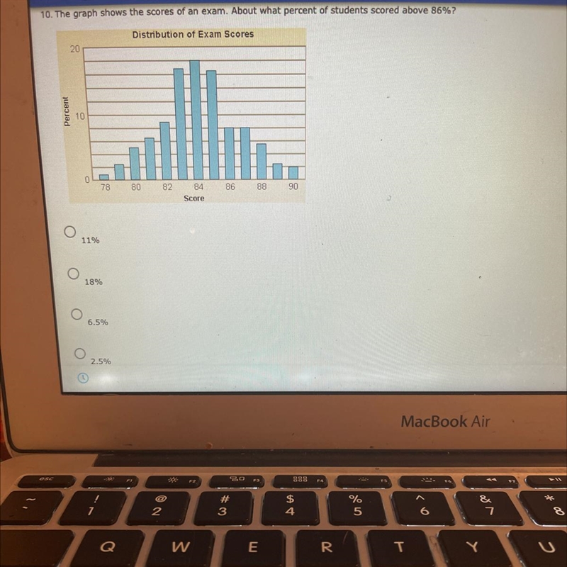 10. The graph shows the scores of an exam. About what percent of students scored above-example-1