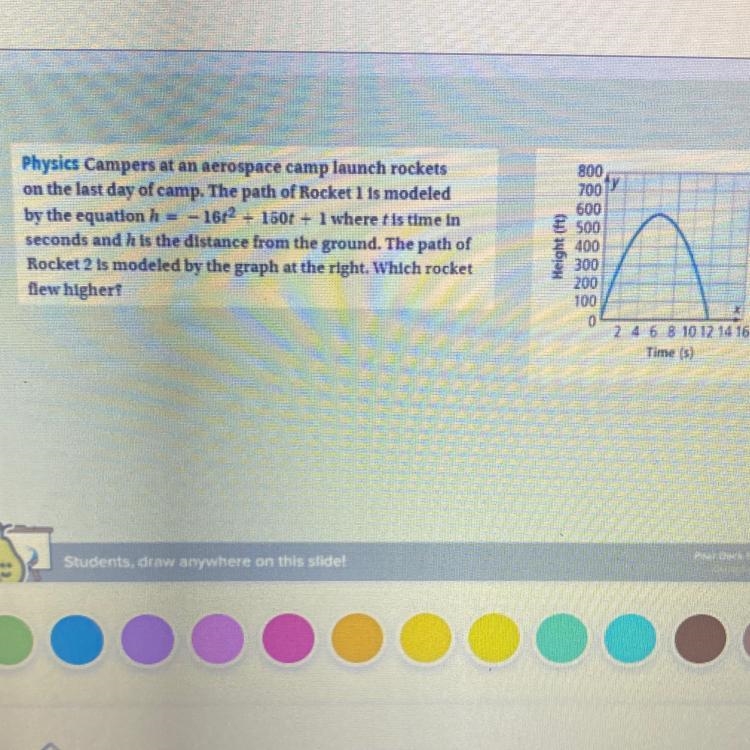 How do i find the vertex of the two rockets-example-1