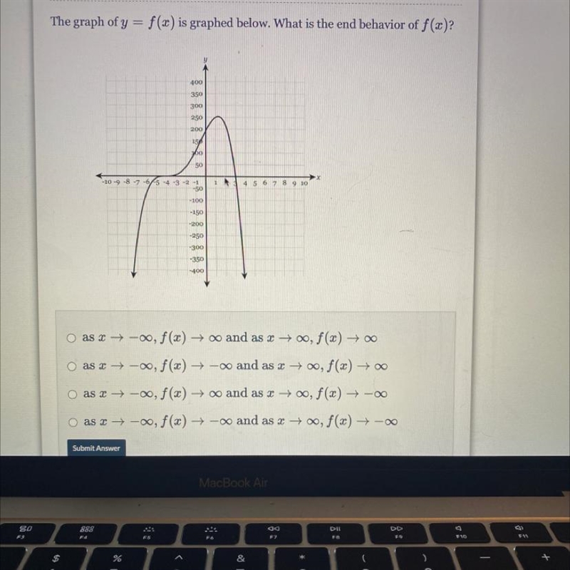 The graph of y = f(a) is graphed below. What is the end behavior of f(x)?-example-1