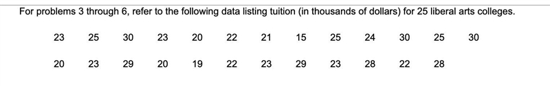 5) In your opinion, are there any outliers? Justify your answer.-example-1