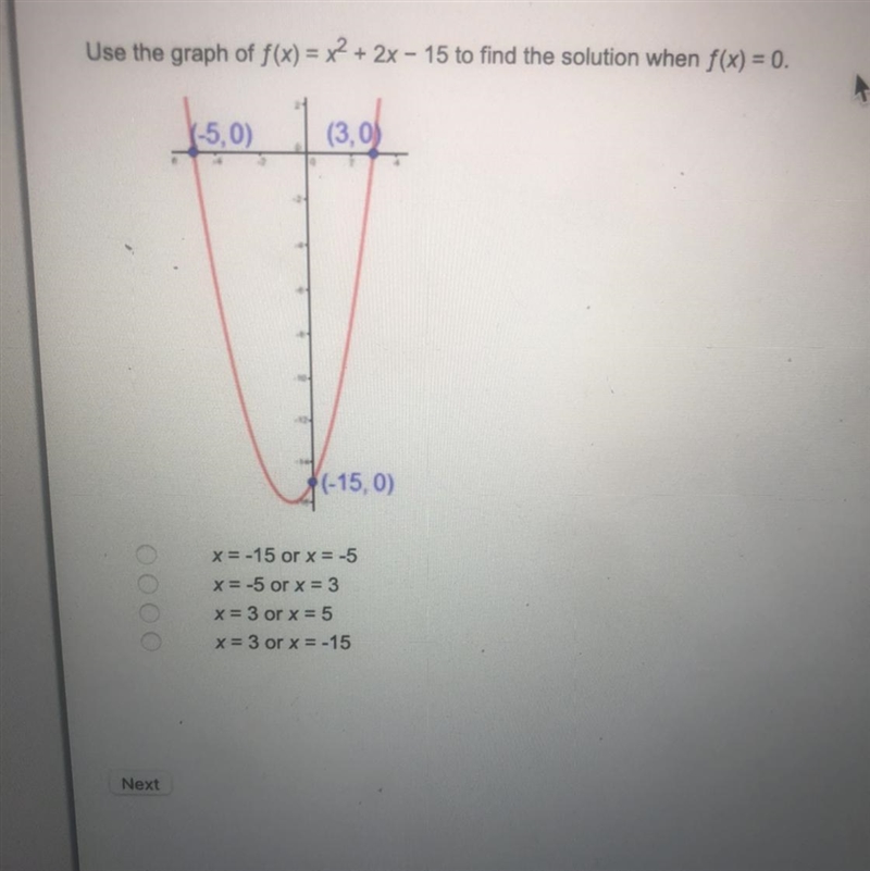 Use the graph of f(x)=x^2+2x-15 to find the solution when f(x)=0-example-1